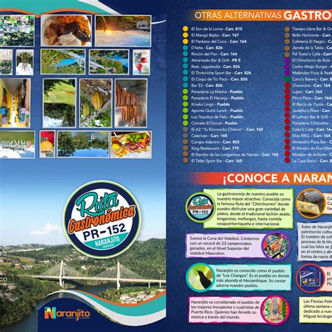naranjitaann|Ruta Gastronomica, chinchorreo y familia! – Naranjito.